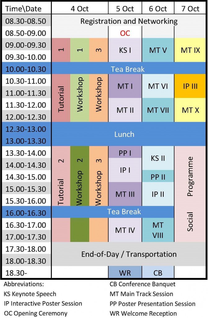 Programme Schedule